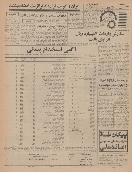 پرونده:Ettelaat13461027.pdf