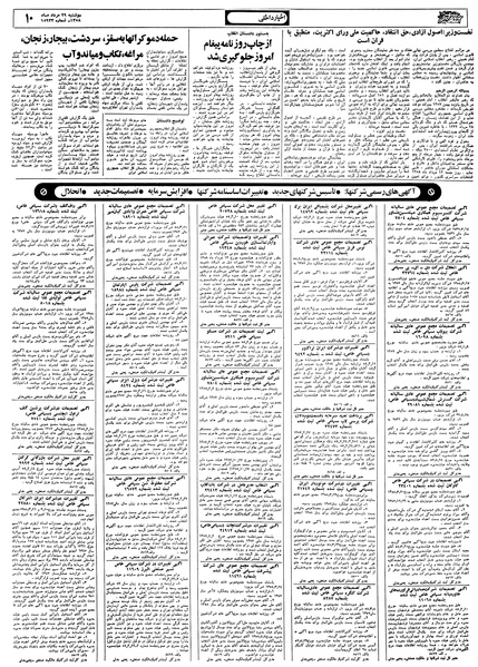 پرونده:Ettelaat13580529.pdf