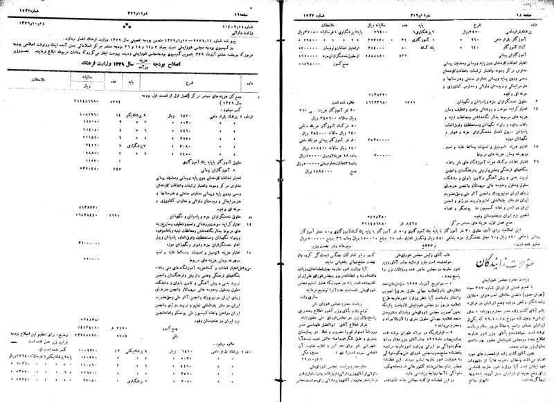پرونده:Moz16 107.pdf