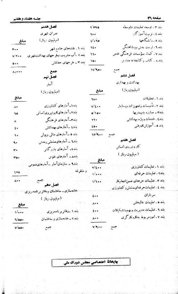 پرونده:Moz 21 77.pdf