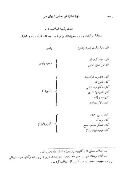 پرونده:Doreh 16.pdf