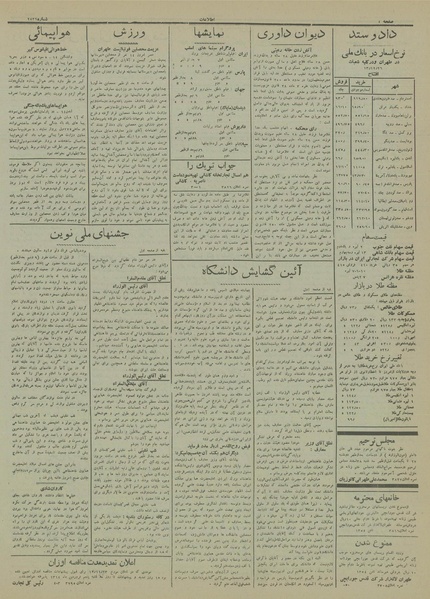 پرونده:Ettelaat13131226.pdf