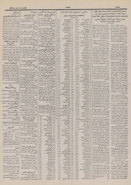 پرونده:Ettelaat13321202.pdf