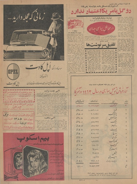 پرونده:Ettelaat13421224.pdf