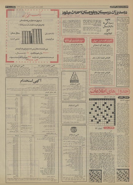 پرونده:Ettelaat13530131.pdf