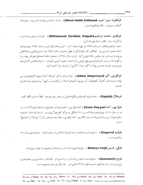 پرونده:دانشنامه مصور موسيقي ذ .PDF