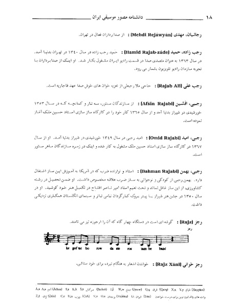 پرونده:دانشنامه مصور موسيقي ر.PDF