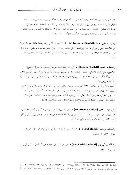 پرونده:دانشنامه مصور موسيقي ر.PDF