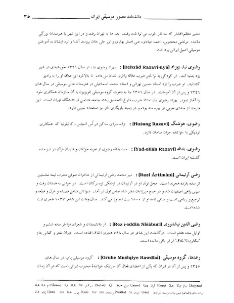 پرونده:دانشنامه مصور موسيقي ر.PDF