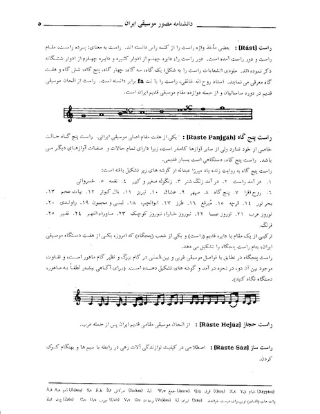 پرونده:دانشنامه مصور موسيقي ر.PDF