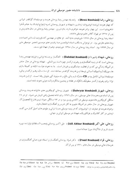 پرونده:دانشنامه مصور موسيقي ر.PDF