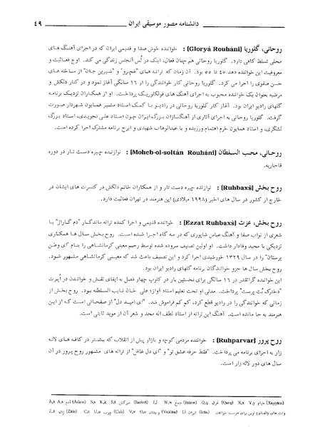 پرونده:دانشنامه مصور موسيقي ر.PDF