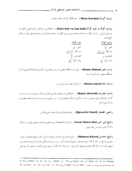 پرونده:دانشنامه مصور موسيقي ر.PDF