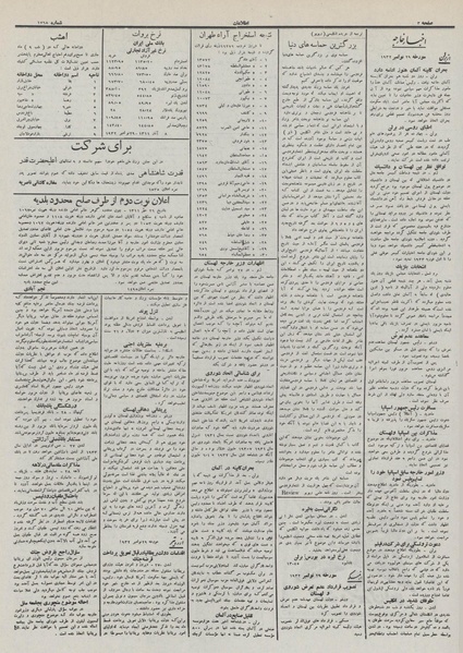 پرونده:Ettelaat13110908.pdf