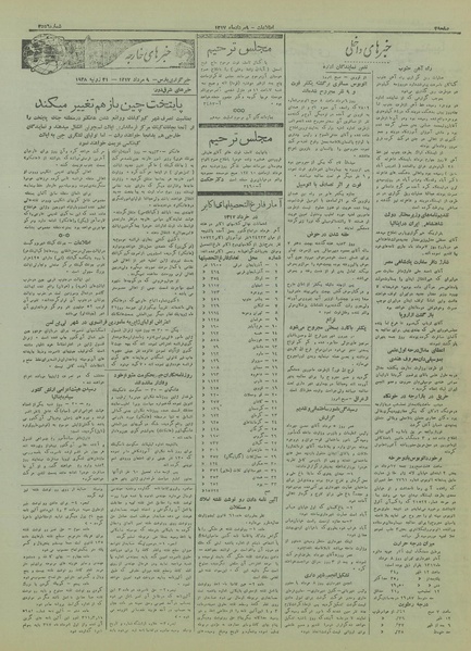 پرونده:Ettelaat13170509.pdf