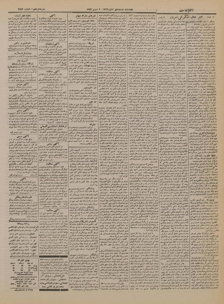 پرونده:Ettelaat13210313.pdf