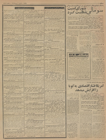 پرونده:Ettelaat13421120.pdf