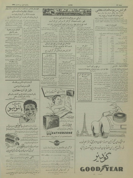 پرونده:Ettelaat13350501.pdf