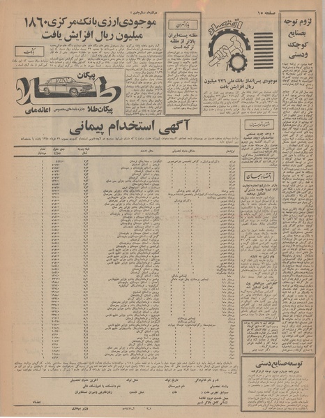 پرونده:Ettelaat13461030.pdf