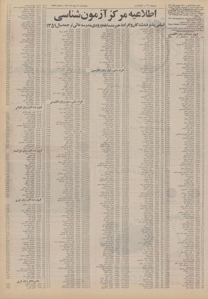 پرونده:Ettelaat13510525.pdf