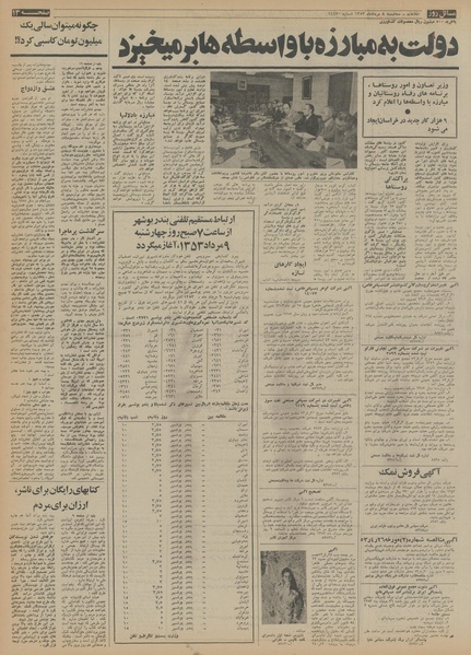 پرونده:Ettelaat13530508.pdf