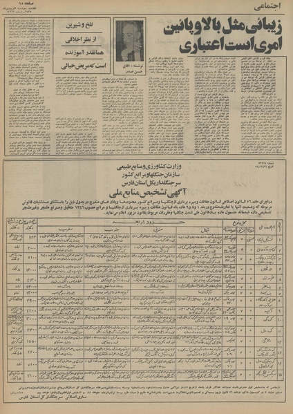 پرونده:Ettelaat13550109.pdf