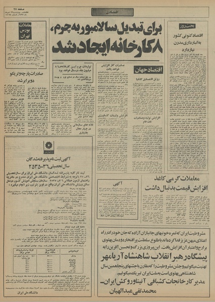 پرونده:Ettelaat13550513.pdf