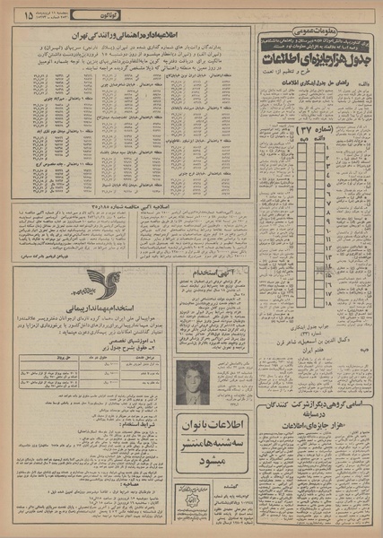 پرونده:Ettelaat13560111.pdf