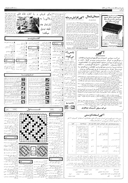 پرونده:Ettelaat13570328.pdf