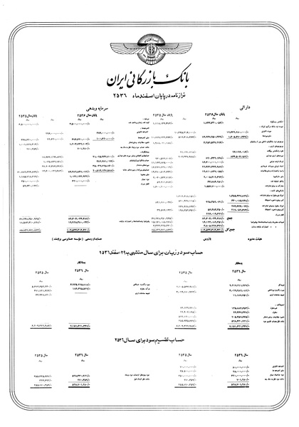 پرونده:Ettelaat13570328.pdf