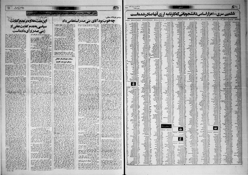 پرونده:Ettelaat13600402.pdf