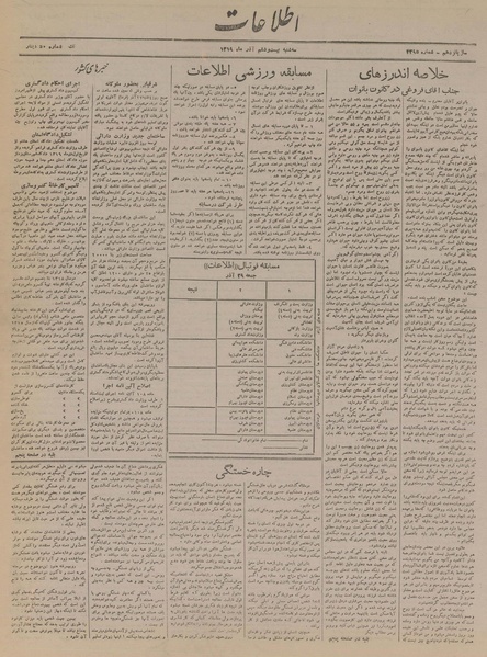 پرونده:Ettelaat13190926.pdf