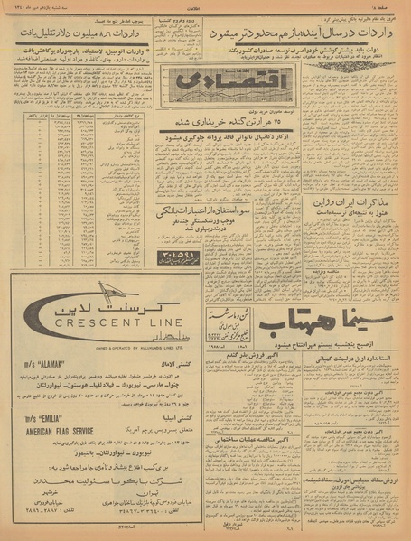 پرونده:Ettelaat13400711.pdf