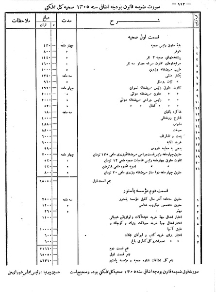 پرونده:Moz 6 85.pdf