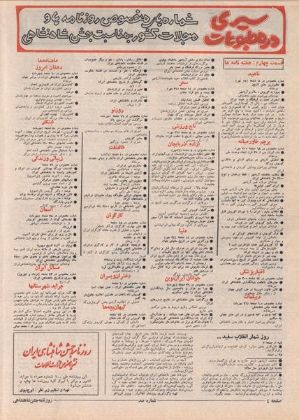 پرونده:ShahanShah13500830.pdf