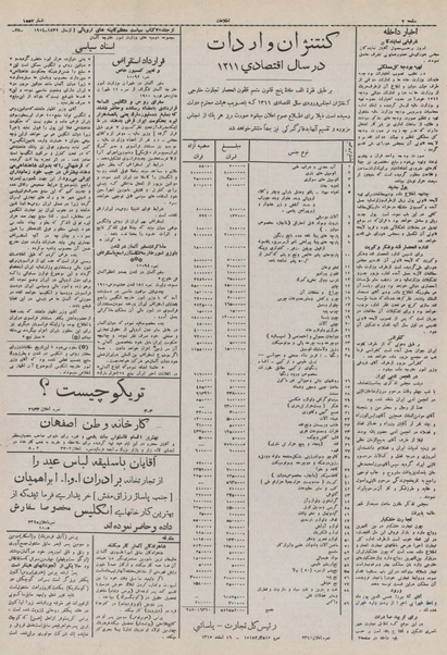 پرونده:Ettelaat13101216.pdf