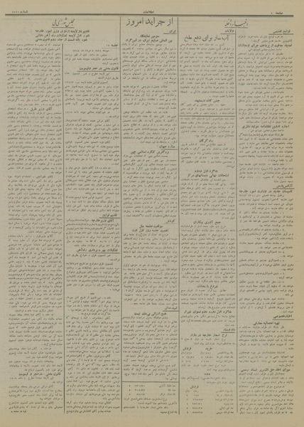 پرونده:Ettelaat13140505.pdf