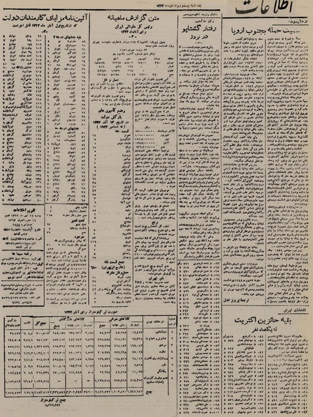 پرونده:Ettelaat13221022.pdf