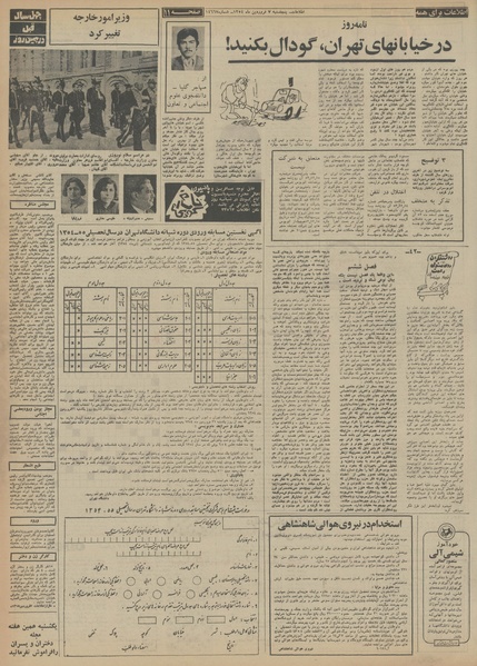 پرونده:Ettelaat13540107.pdf