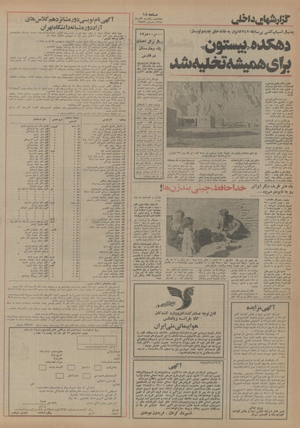 پرونده:Ettelaat13540909.pdf