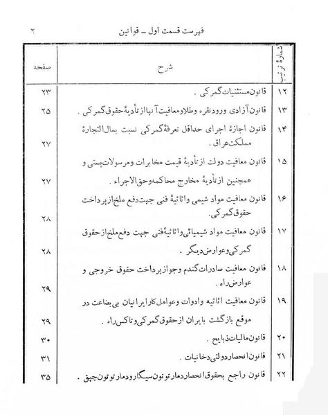 پرونده:Majlis Melli 7.pdf