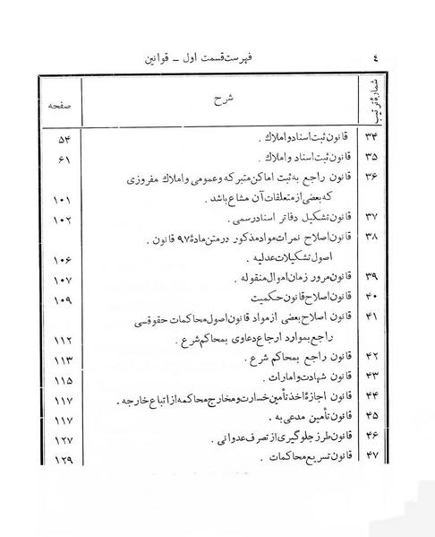 پرونده:Majlis Melli 7.pdf