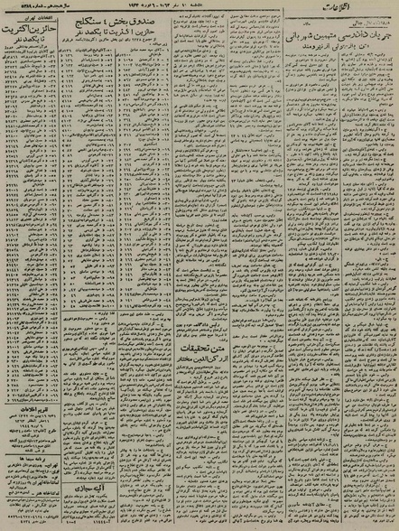 پرونده:Ettelaat13221116.pdf