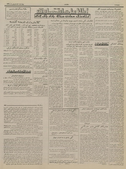 پرونده:Ettelaat13351117.pdf