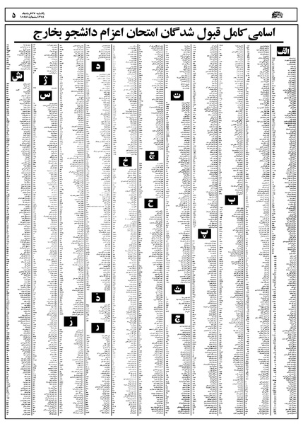پرونده:Ettelaat13580327.pdf