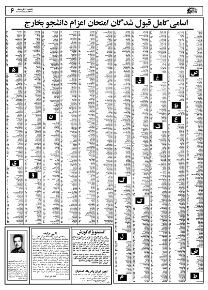 پرونده:Ettelaat13580327.pdf