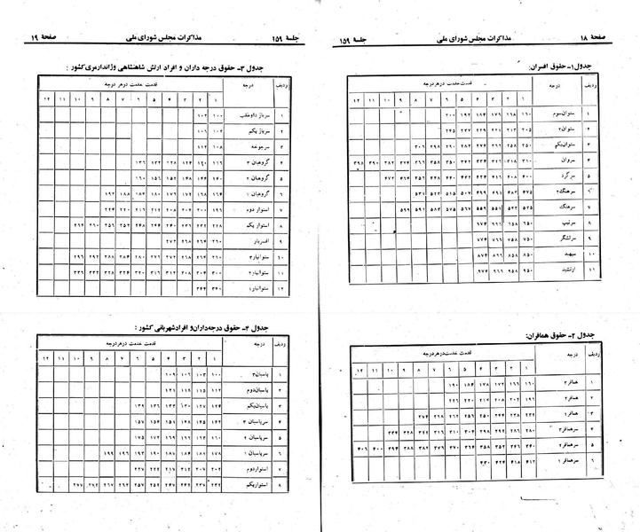 پرونده:Moz 23 159.pdf