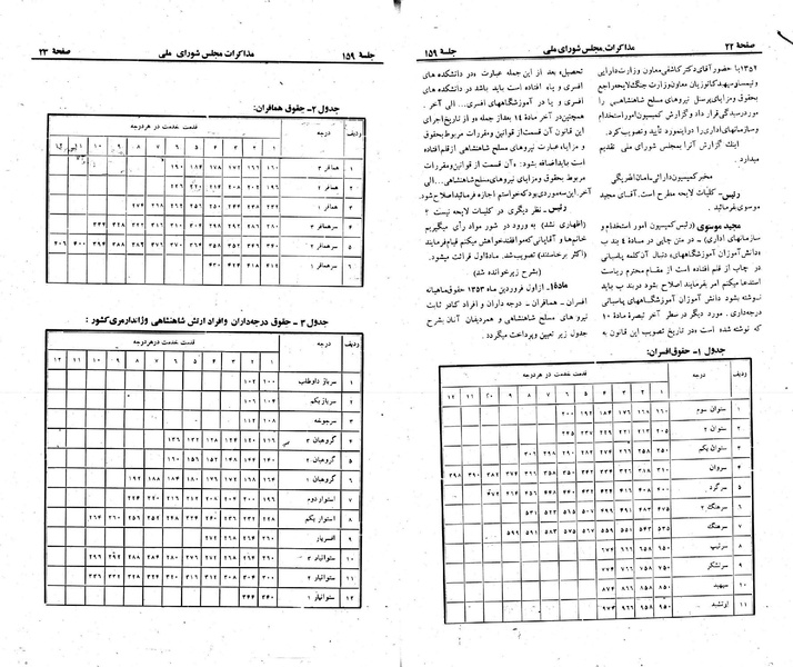 پرونده:Moz 23 159.pdf
