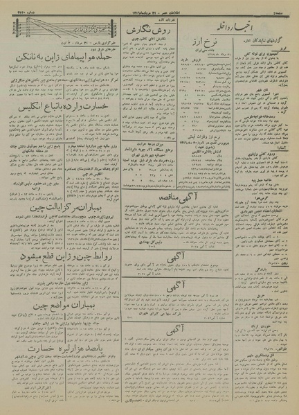 پرونده:Ettelaat13160531.pdf