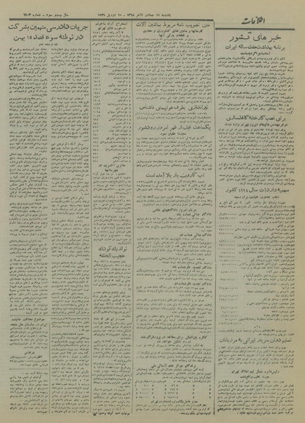 پرونده:Ettelaat13280121.pdf